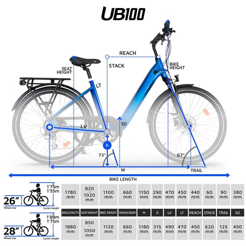 MEDIDAS UB100 HQ