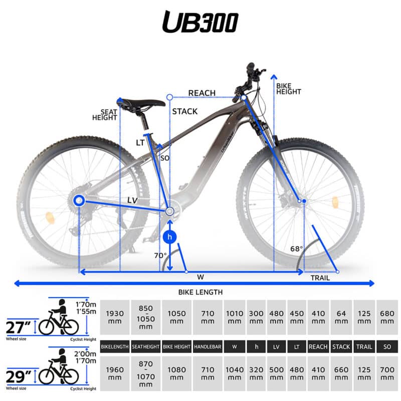 UB300 FE MEDIDAS 5